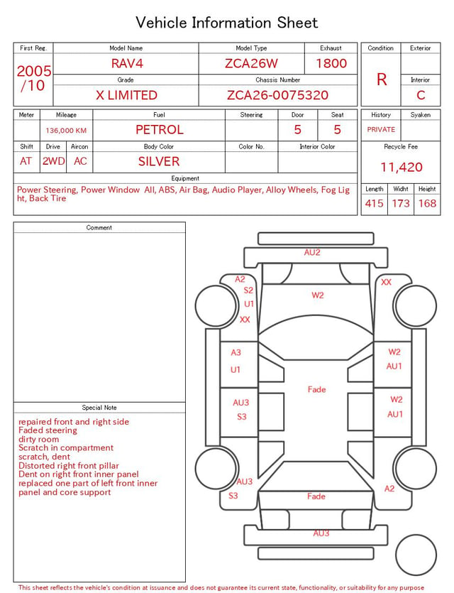 evaluation-result