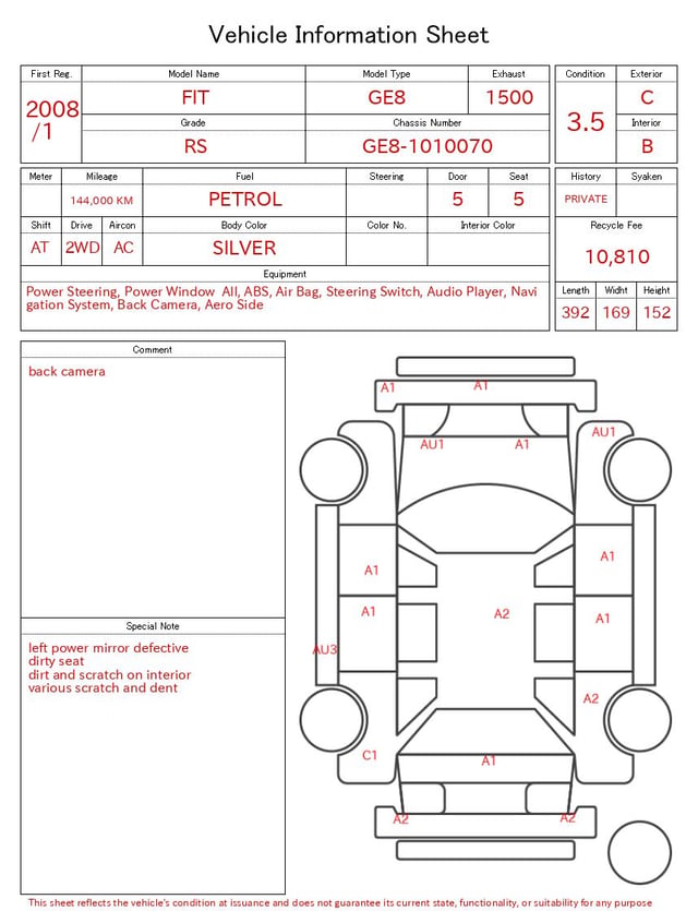 evaluation-result