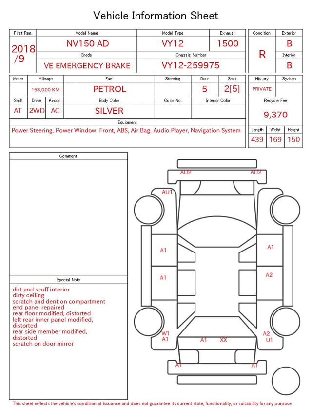 evaluation-result