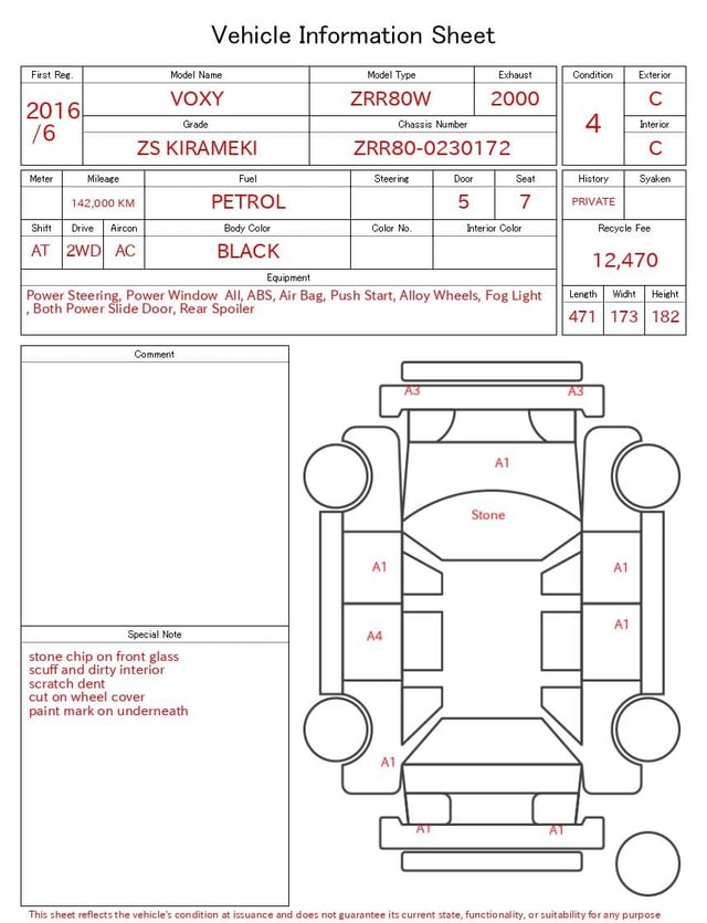 evaluation-result