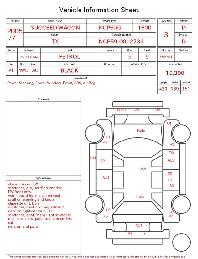 evaluation-result