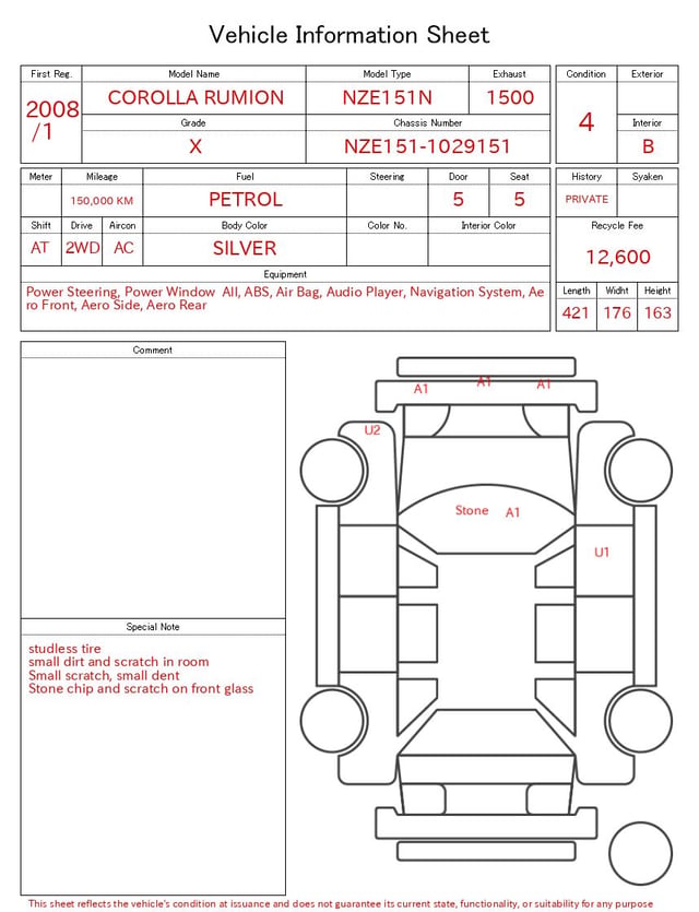 evaluation-result