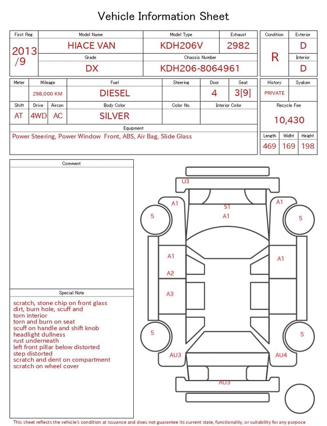 evaluation-result