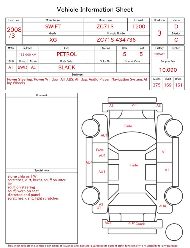 evaluation-result