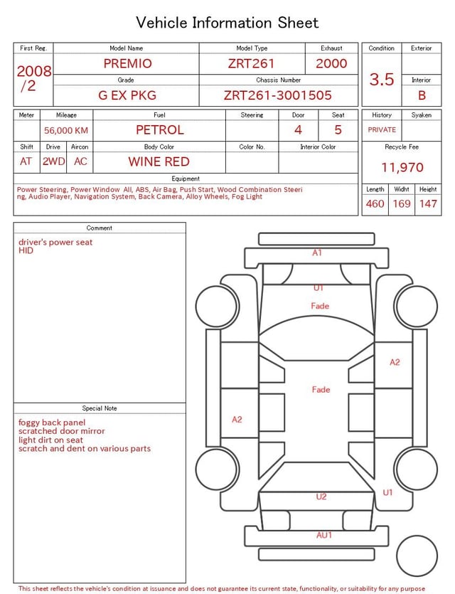 evaluation-result