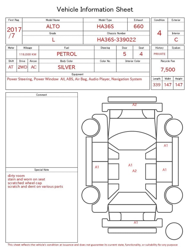 evaluation-result