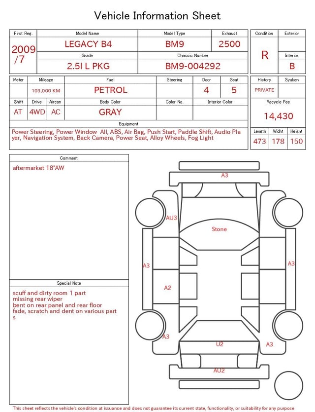 evaluation-result