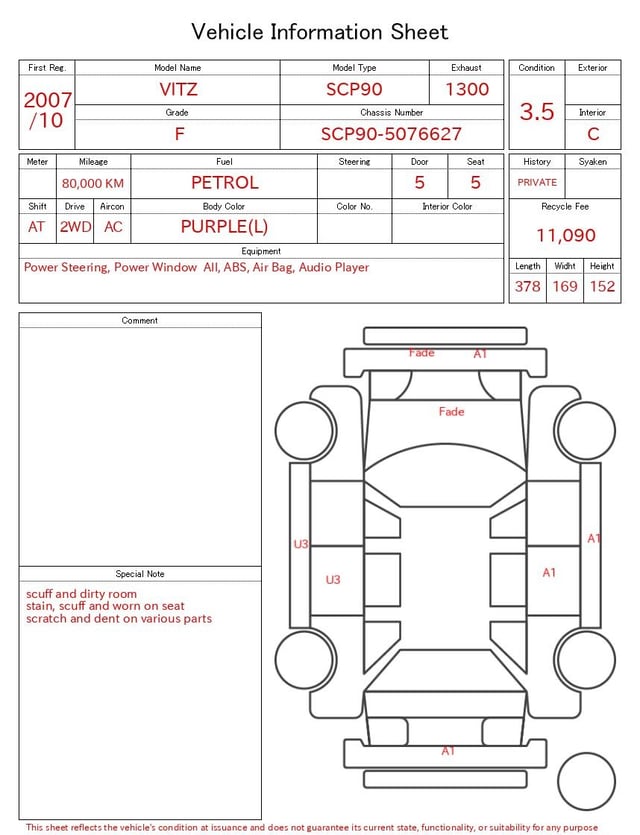 evaluation-result