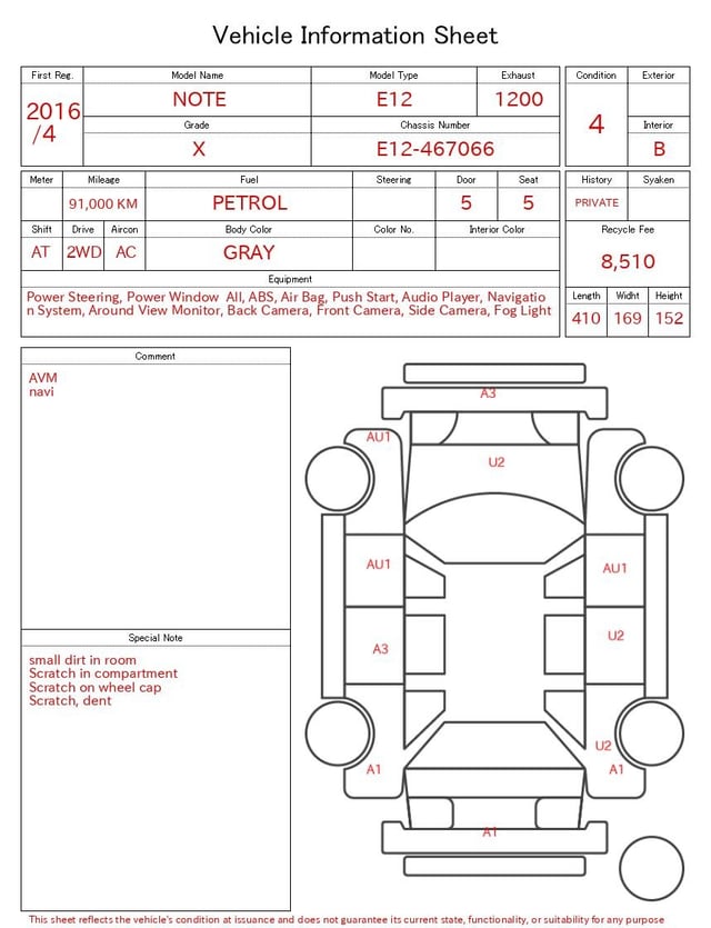 evaluation-result