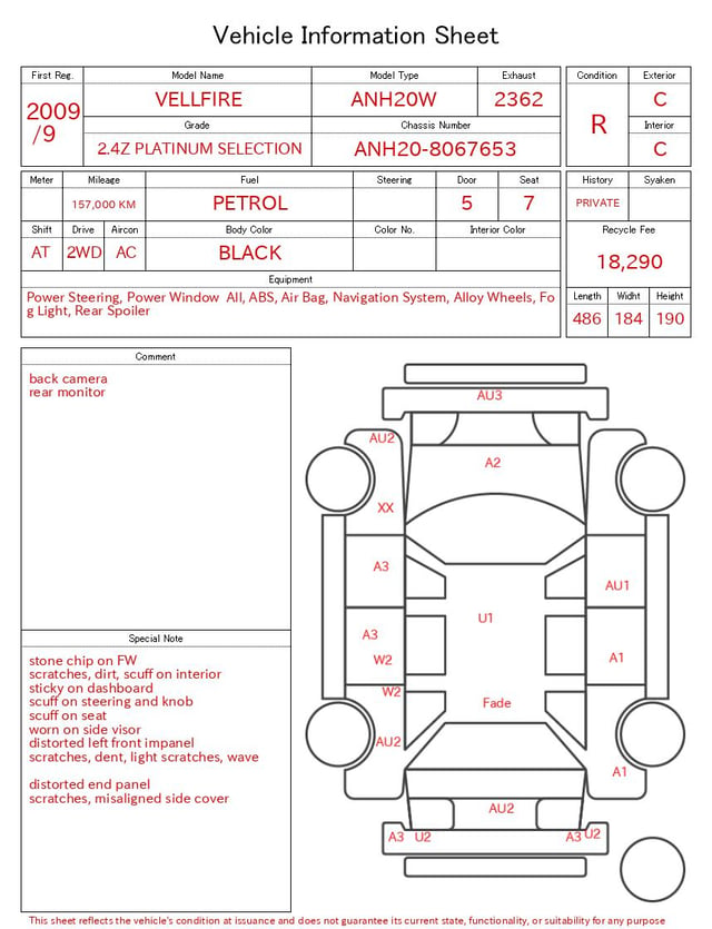 evaluation-result