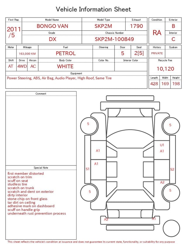 evaluation-result