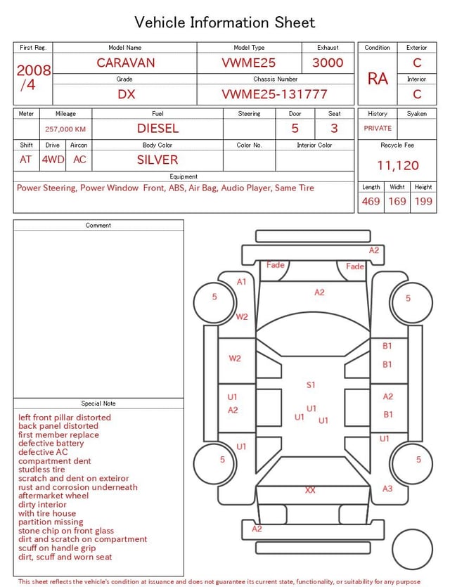evaluation-result