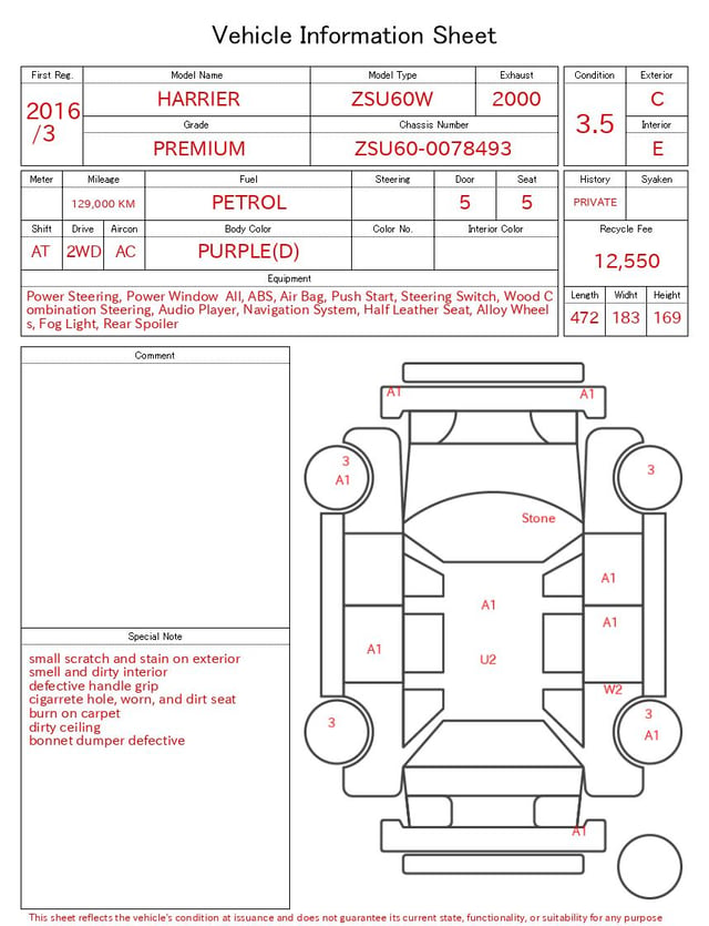evaluation-result