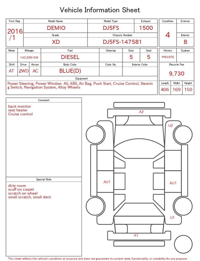 evaluation-result