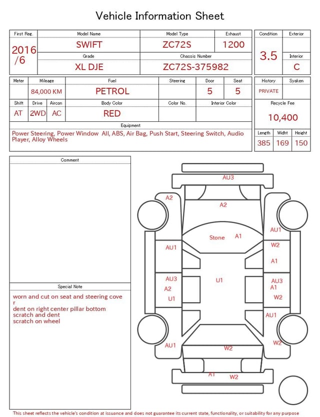 evaluation-result