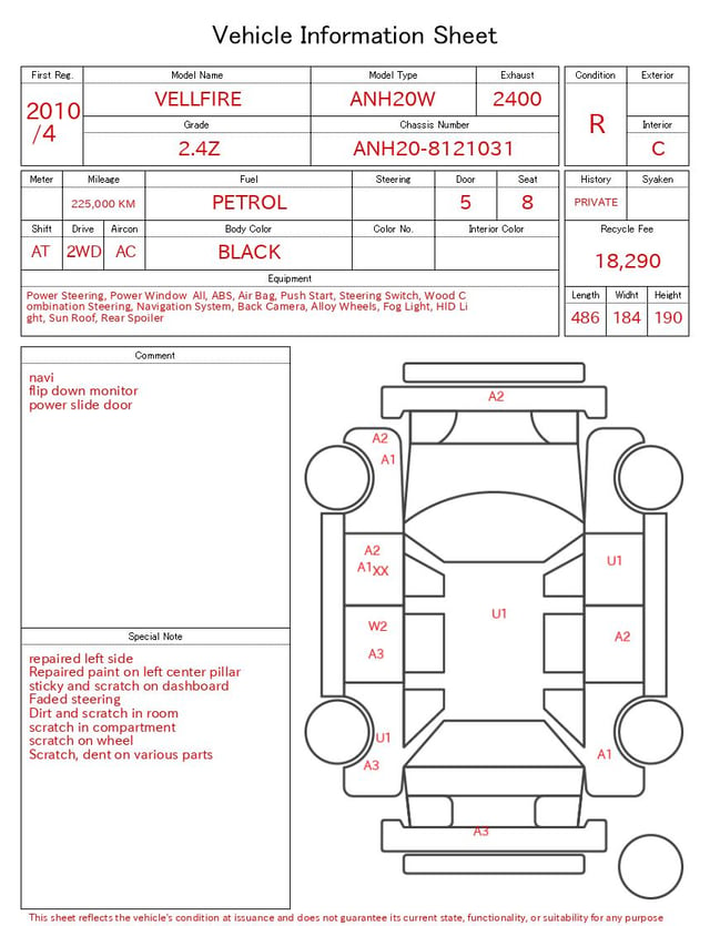 evaluation-result