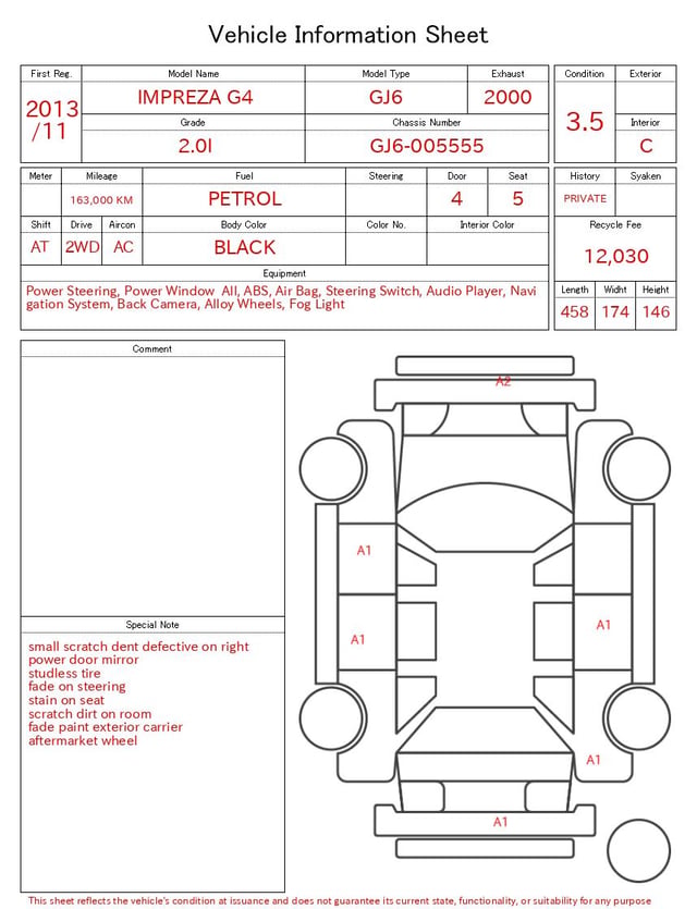 evaluation-result