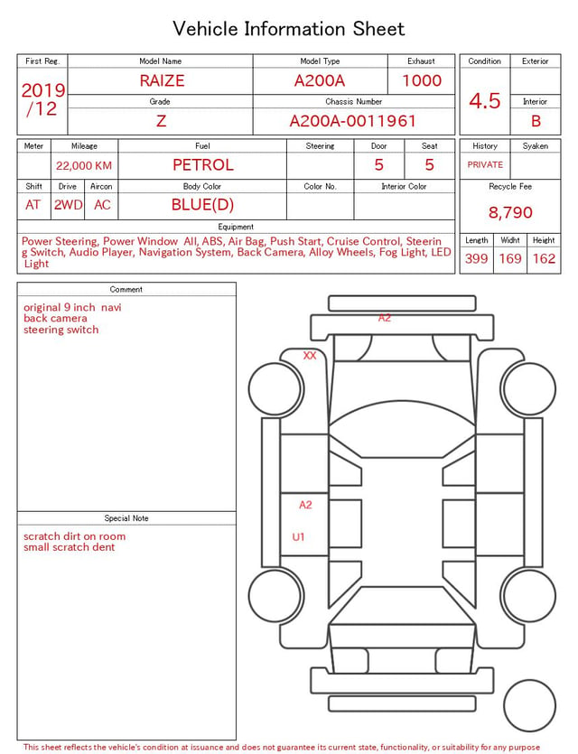 evaluation-result