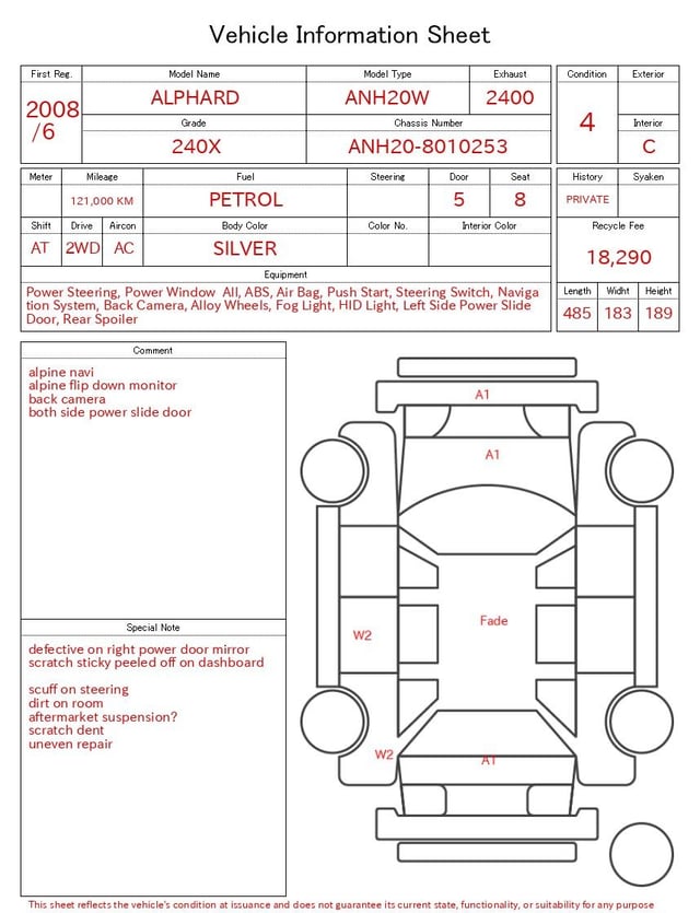 evaluation-result