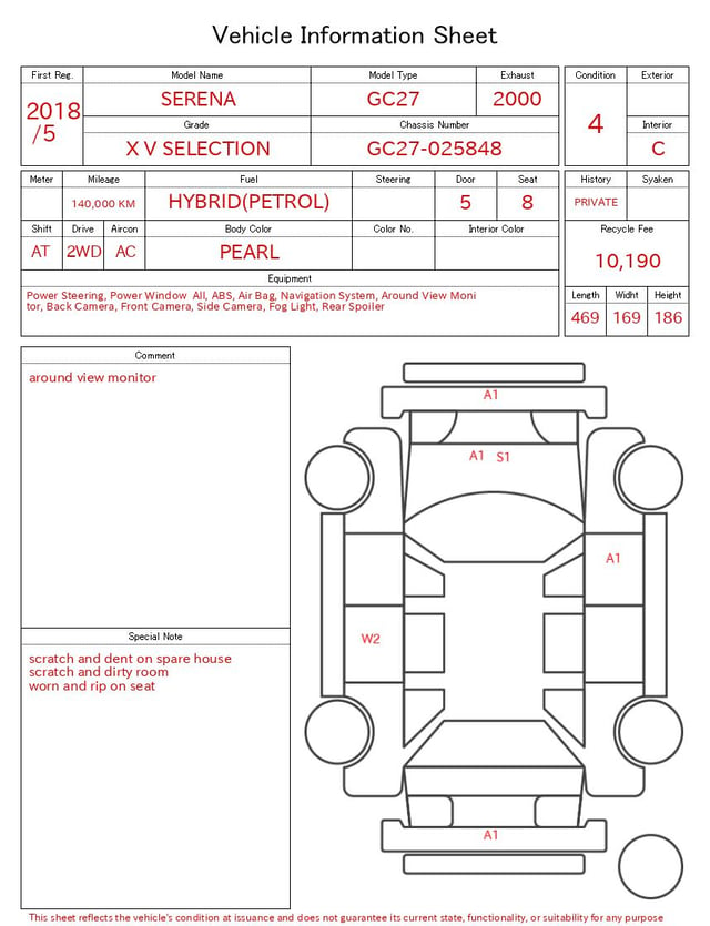 evaluation-result