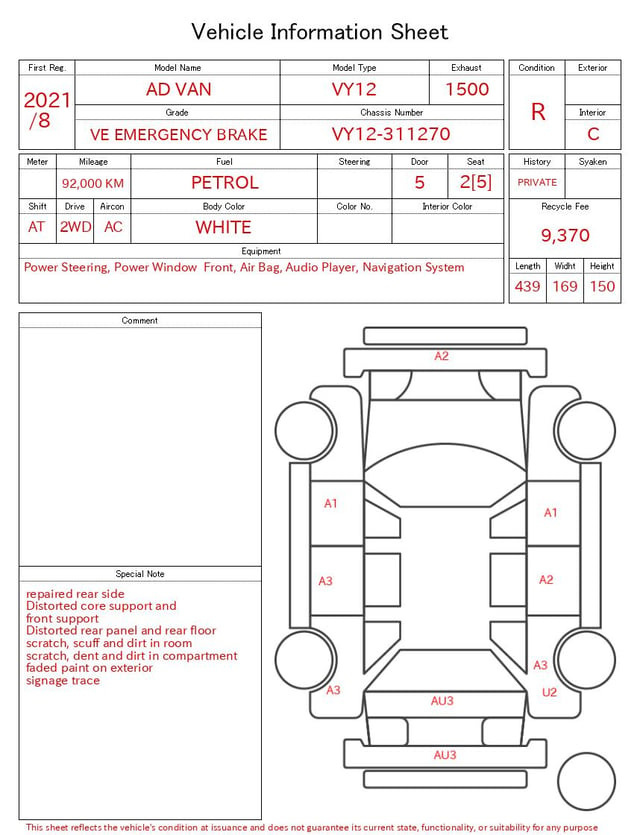 evaluation-result