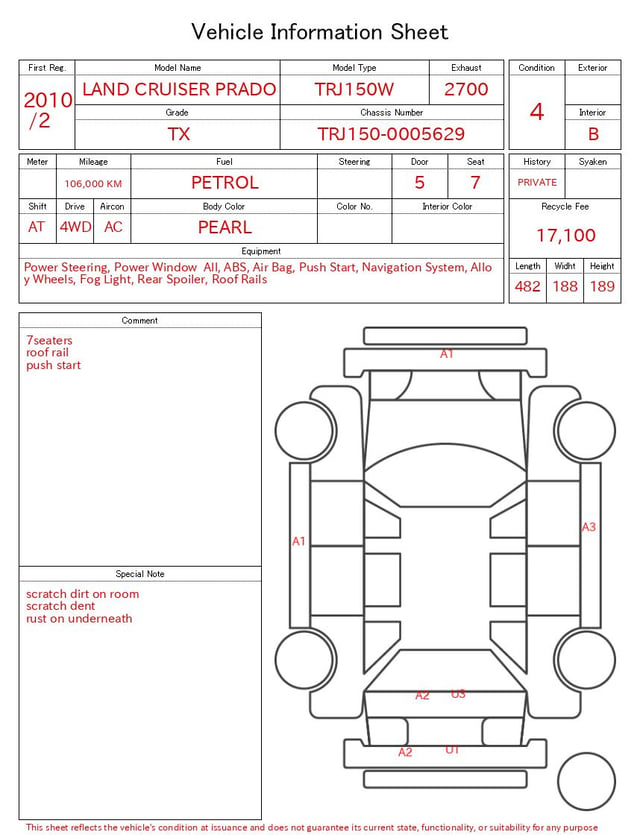 evaluation-result