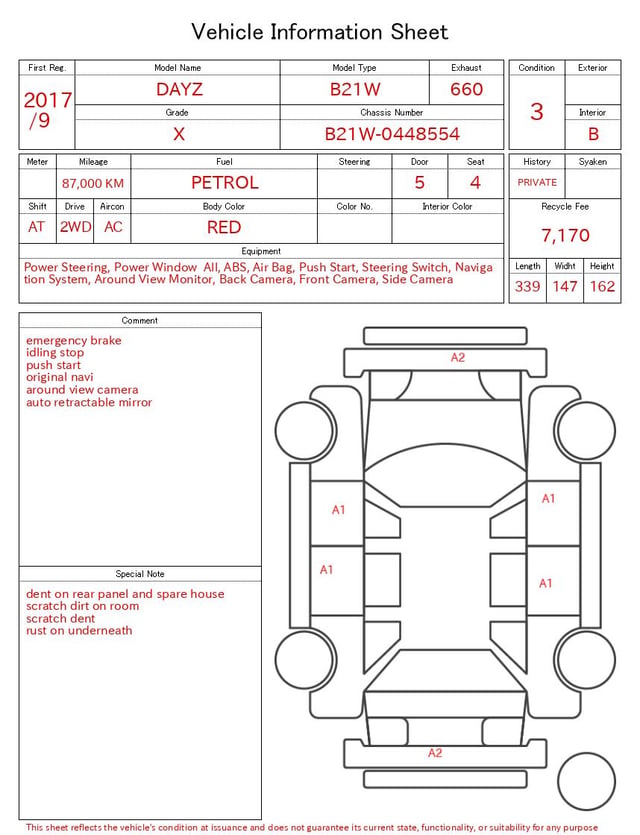 evaluation-result