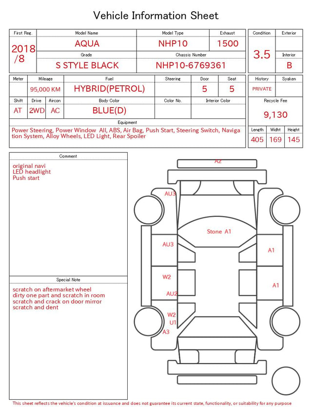 evaluation-result