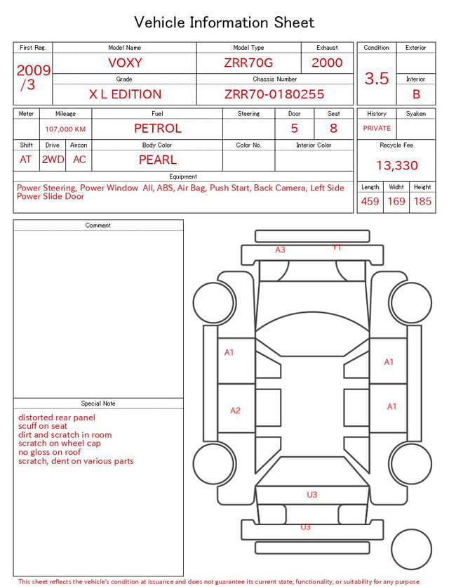 evaluation-result