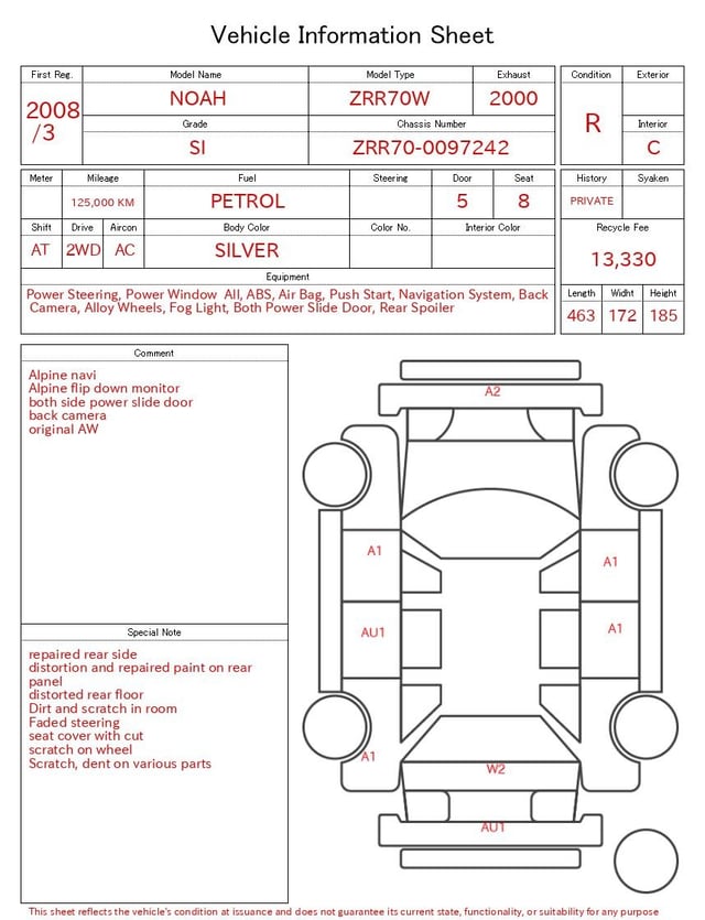 evaluation-result