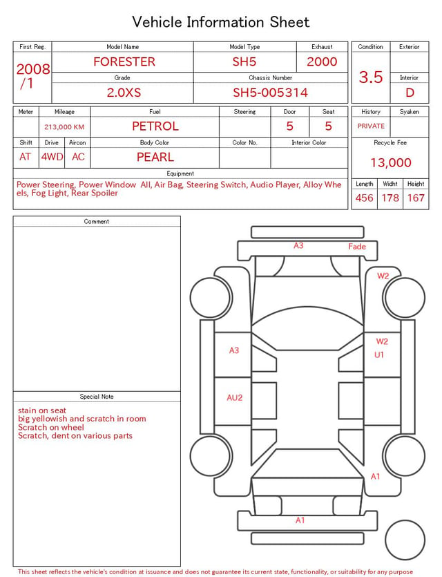 evaluation-result