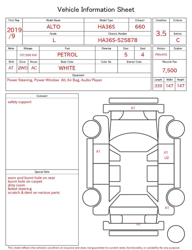 evaluation-result