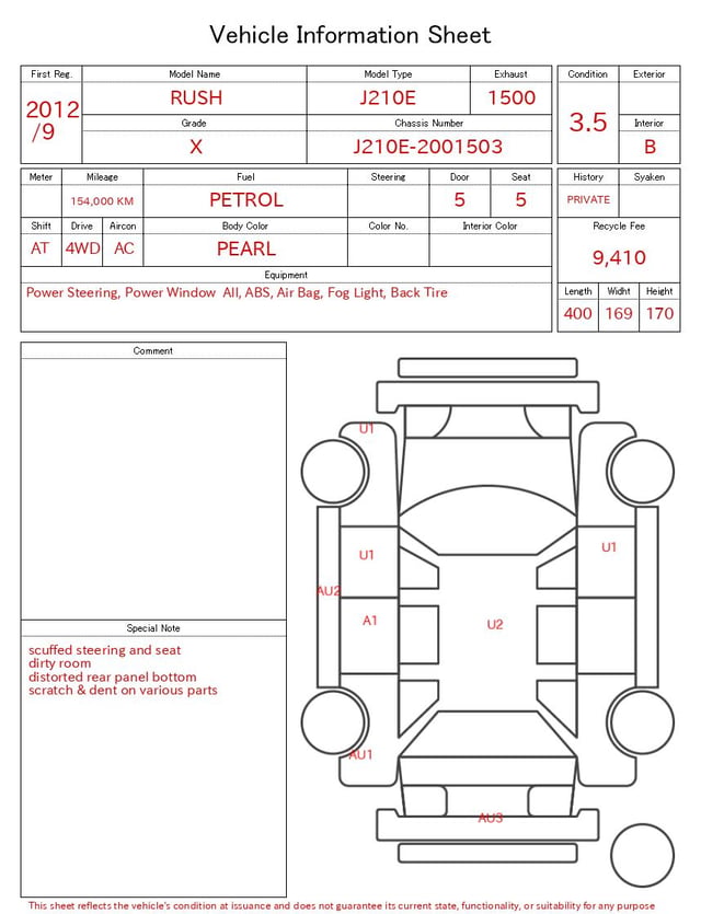 evaluation-result