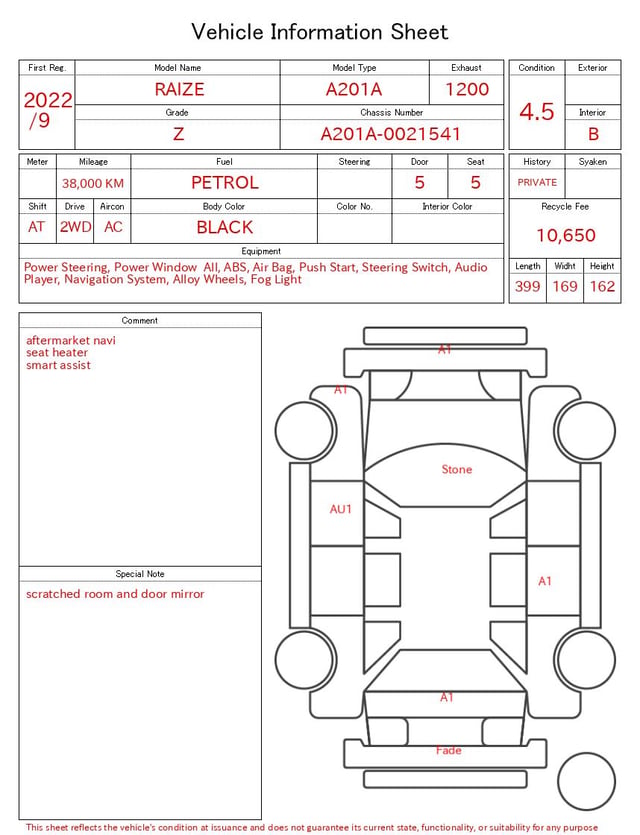 evaluation-result