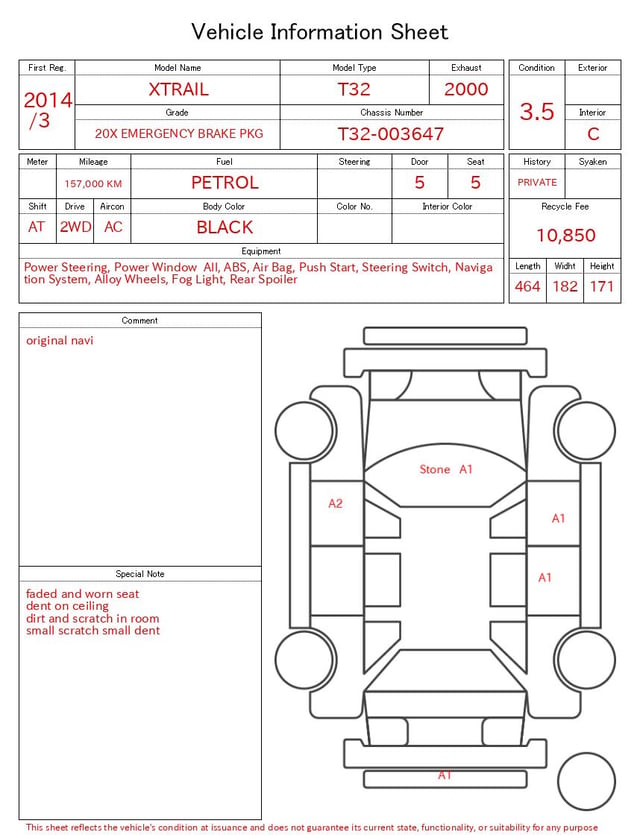 evaluation-result