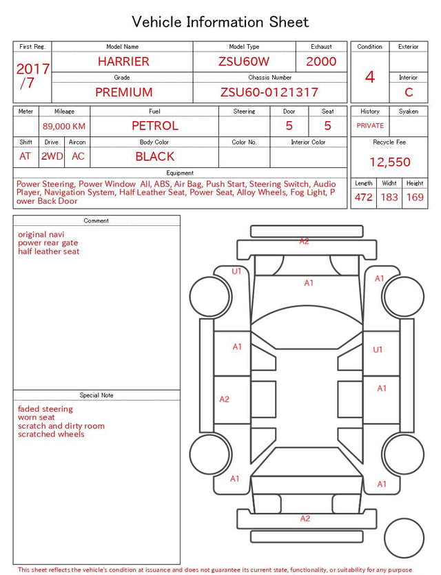 evaluation-result
