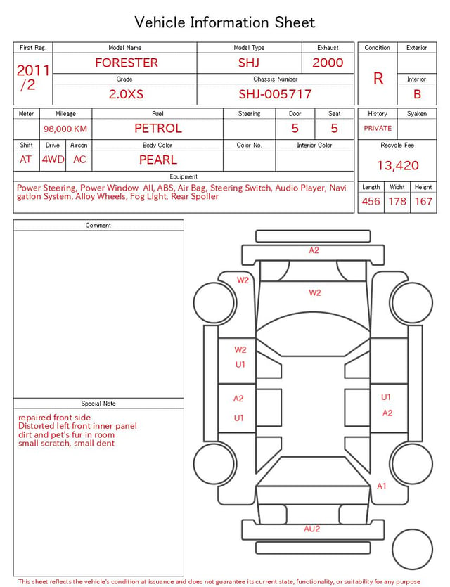 evaluation-result
