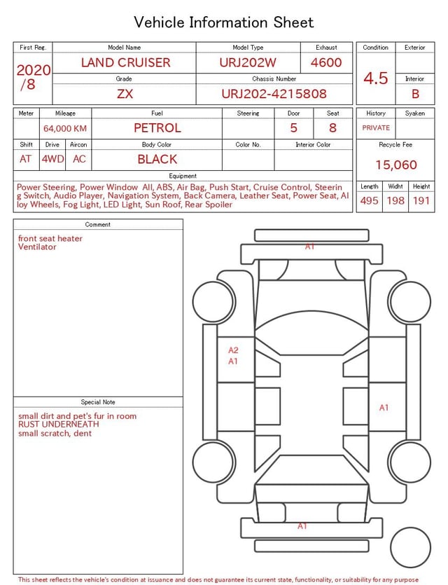 evaluation-result