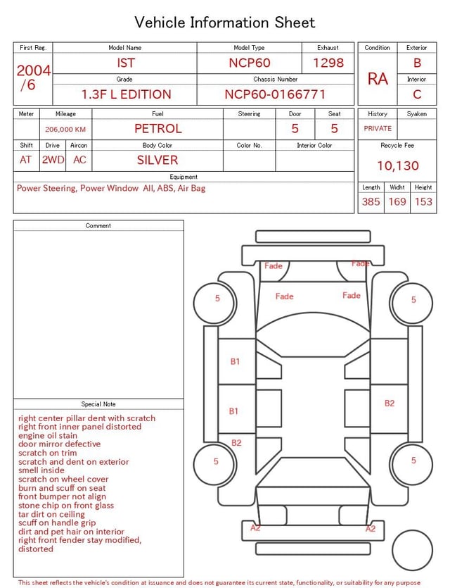 evaluation-result