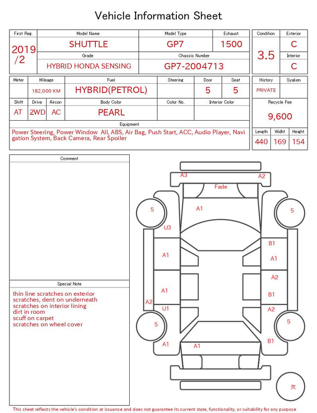 evaluation-result