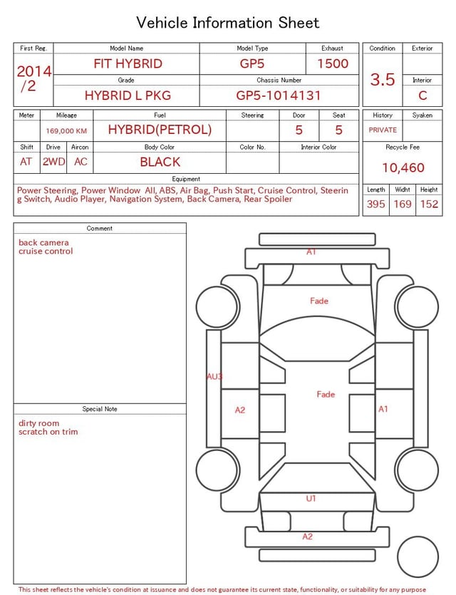 evaluation-result