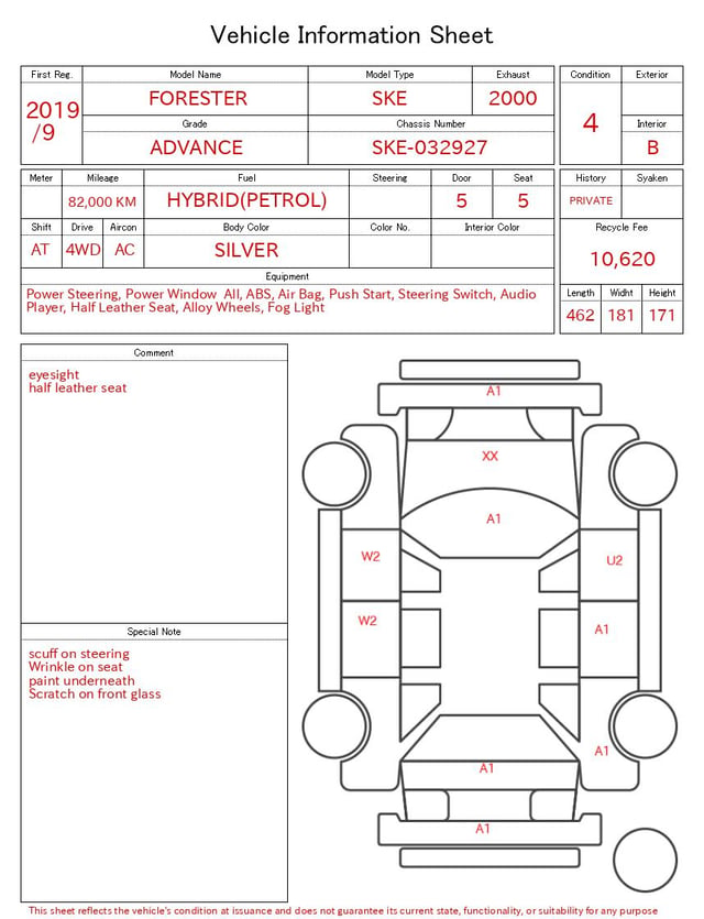 evaluation-result