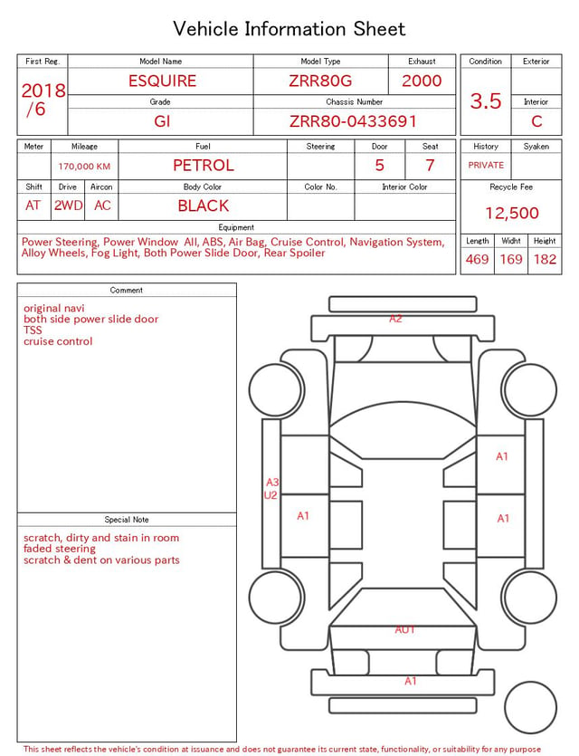 evaluation-result