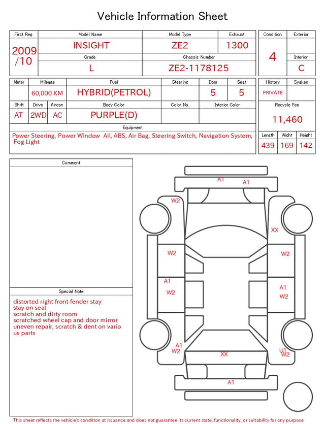 evaluation-result