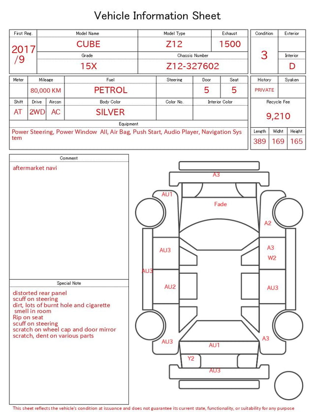 evaluation-result