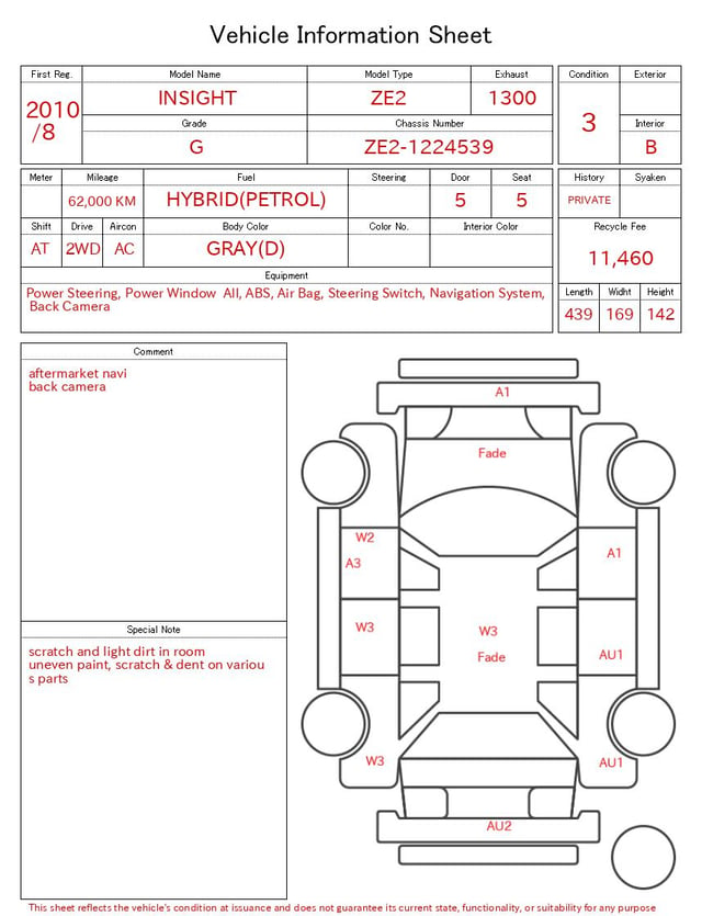 evaluation-result