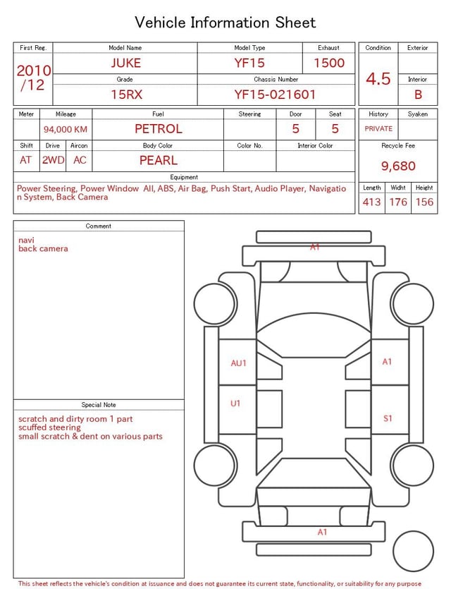 evaluation-result