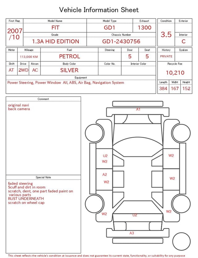 evaluation-result