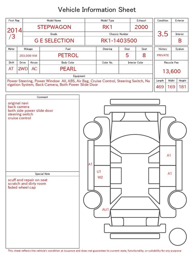 evaluation-result