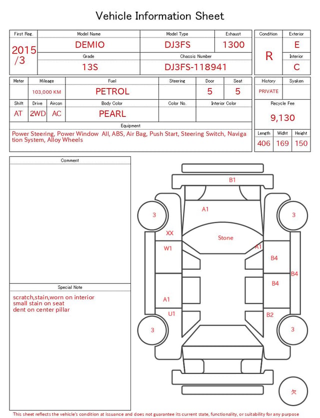 evaluation-result